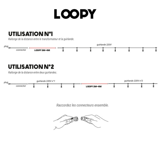 RALLONGE LOOPY 4M (GUIRLANDE 220V)