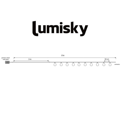 FANTASY STAR CORD SOLAR