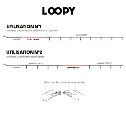 RALLONGE LOOPY 4M (GUIRLANDE 220V)