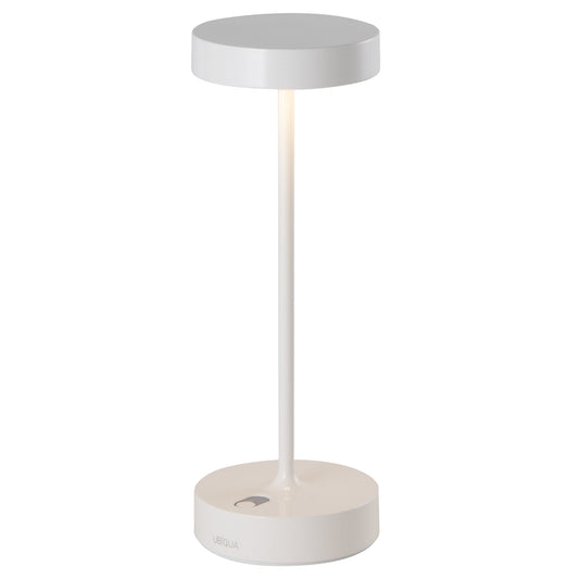 SANDY PRO GLOSSY WHITE