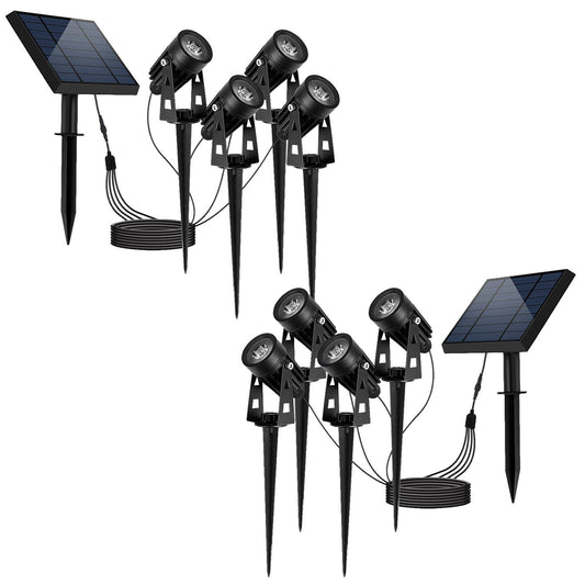 8x ROUNDY